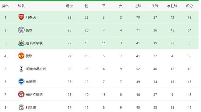 艳色舞裸体歌舞团今天歌舞团