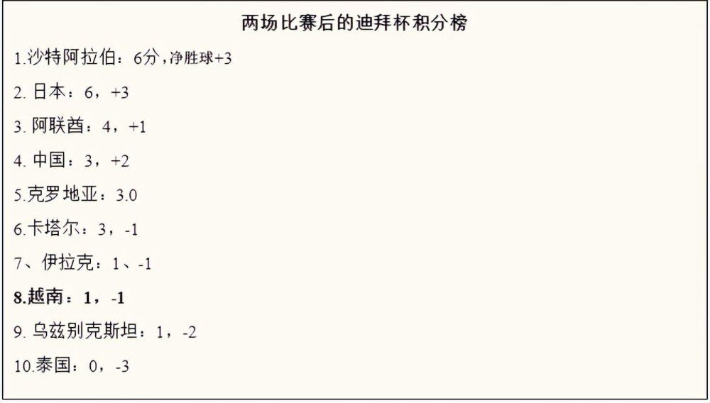 91操碰