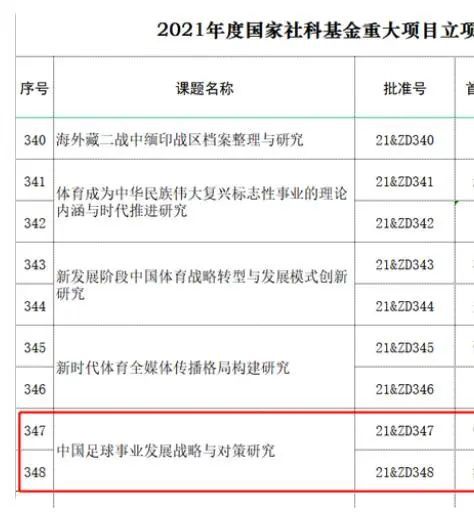 性交换妻子2020