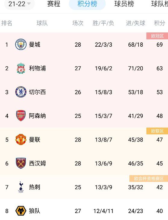 国产午夜精品不卡观看
