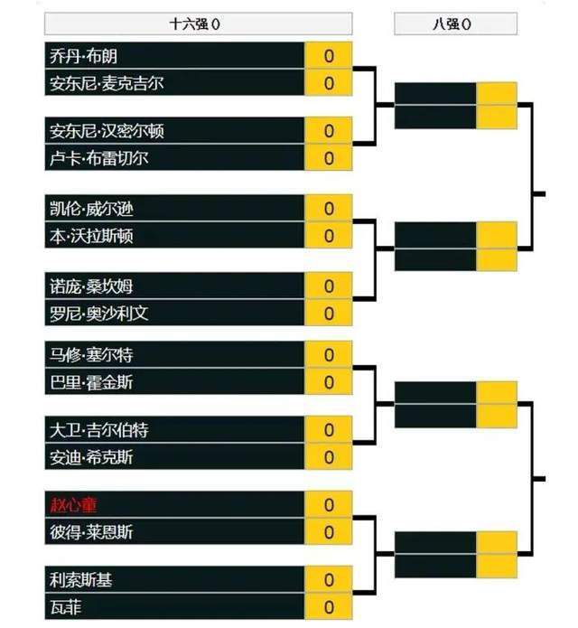 一区二区三区福利视频