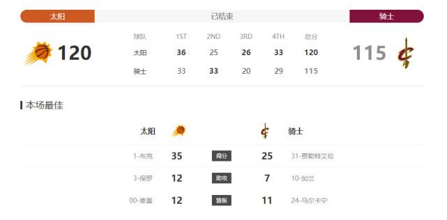 午夜影吧